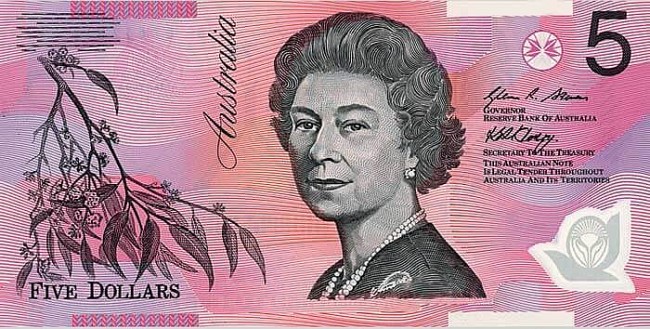 Who Are On Australian Banknotes and Coins