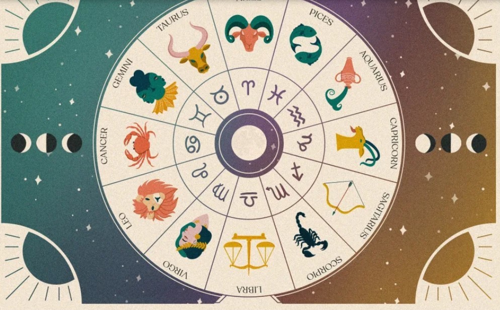 How to Change Your Fate: Turn Unlucky into Lucky for 12 Zodiac Signs in 2023