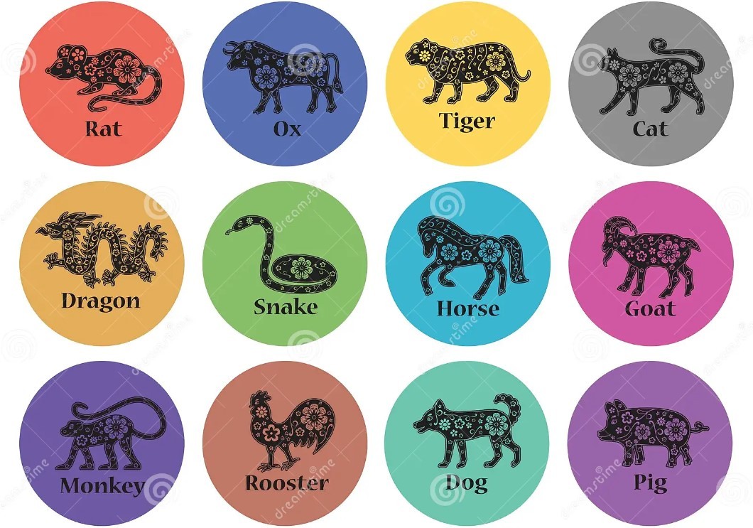 March 2024 Monthly Horoscope of 12 Chinese Zodiac Signs: Love, Career, Money and Health