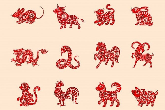 2024 Chinese Horoscope of 12 Animal Signs - Ultimate Reading, Prediction and Advice