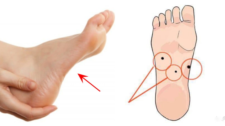 Physiognomy: 6 Foot Types That Indicate You Will Be Rich