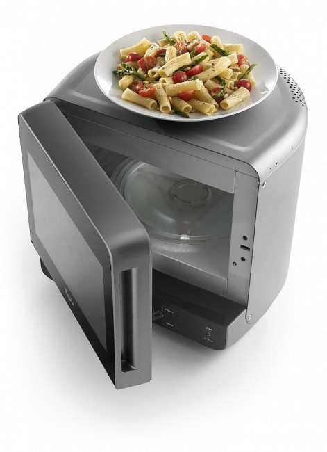 Top 10+ High-Quality Microwave Brands In The U.S