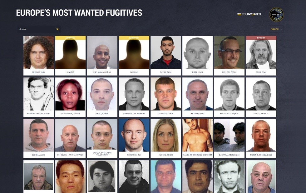 These 10 Most Wanted Fugitives In Europe (2024 Report)