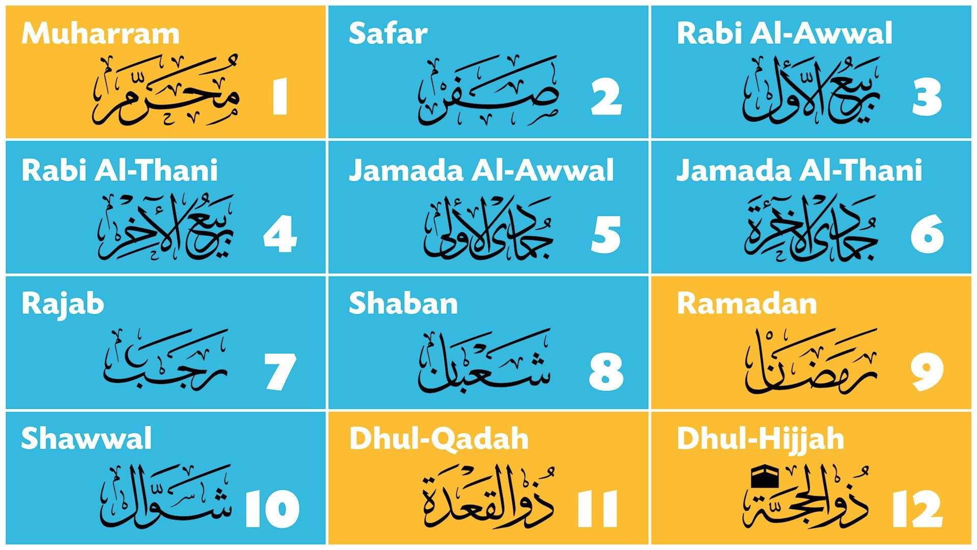 2025 Islamic Calendar: Important Dates, Holidays, Observances and Celebrations