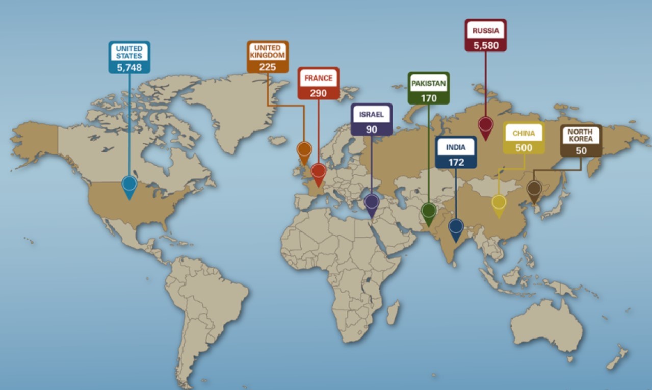 How Many Countries Are Armed with Nuclear Weapons in 2024/2025?