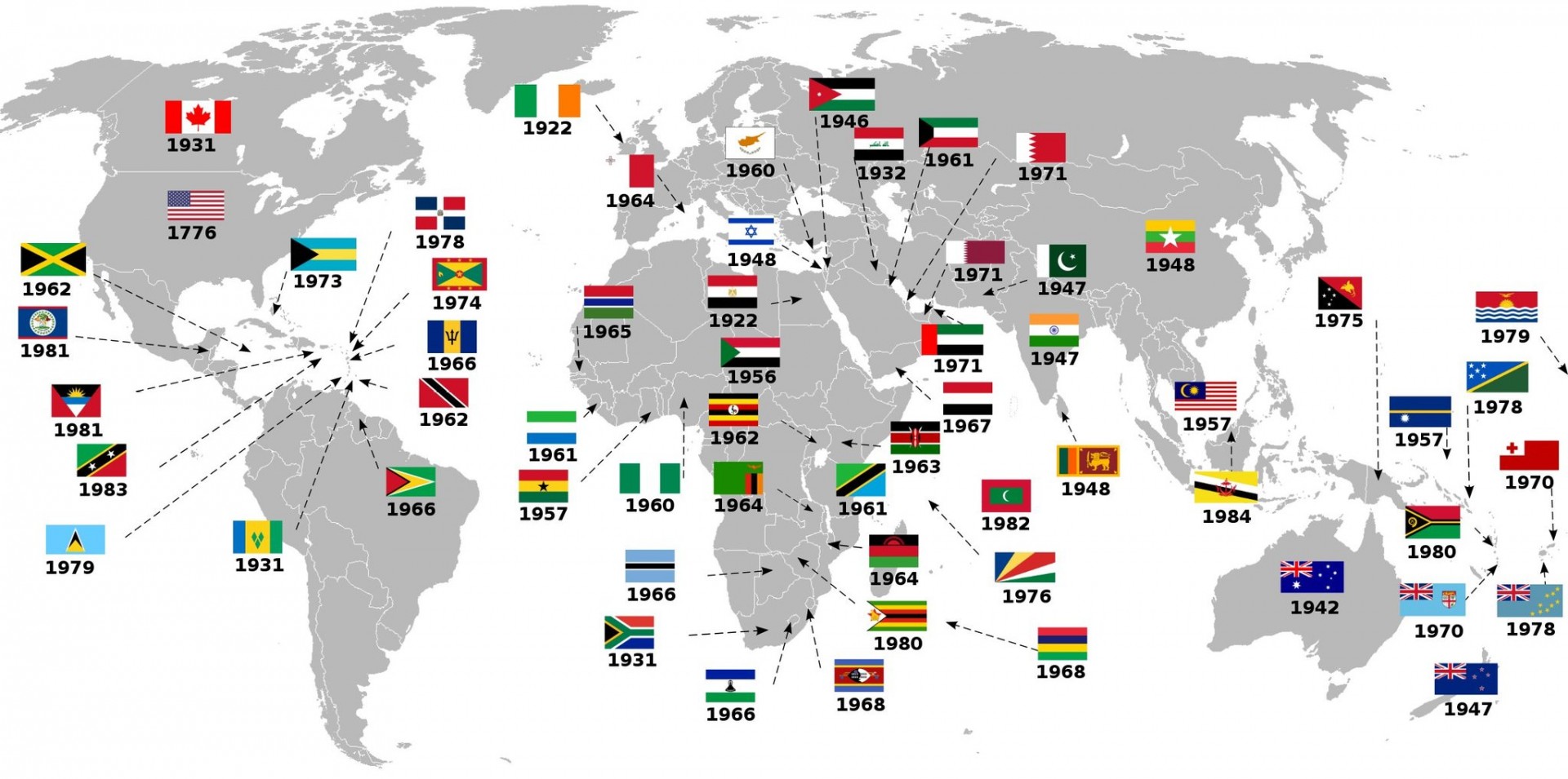 List of Independence Days for Every Country in the World