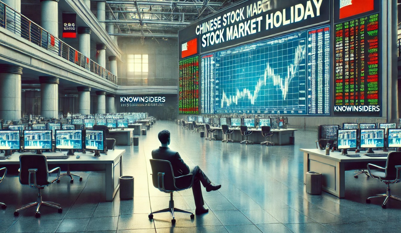 Chinese Stock Market Holidays 2025: Key Dates, Unique Features, and Tips