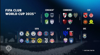 FIFA Club World Cup 2025: Full List of 32 Team