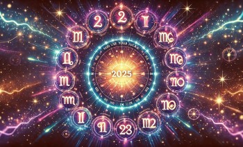 How to Use Your Lucky Numbers in 2025 Based on Your Zodiac Sign