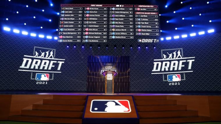 Major League Baseball's 2025 Draft Lottery: Overview and Key Dates