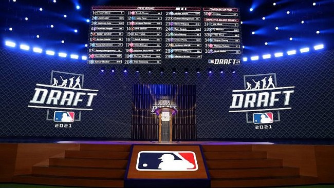 Major League Baseball's 2025 Draft Lottery: Overview and Key Dates