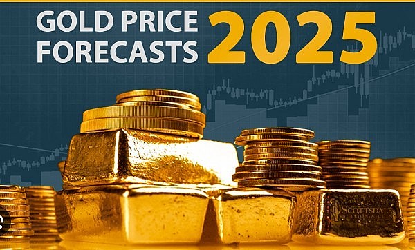 Top 10 Countries to Buy the Cheapest Gold in 2025