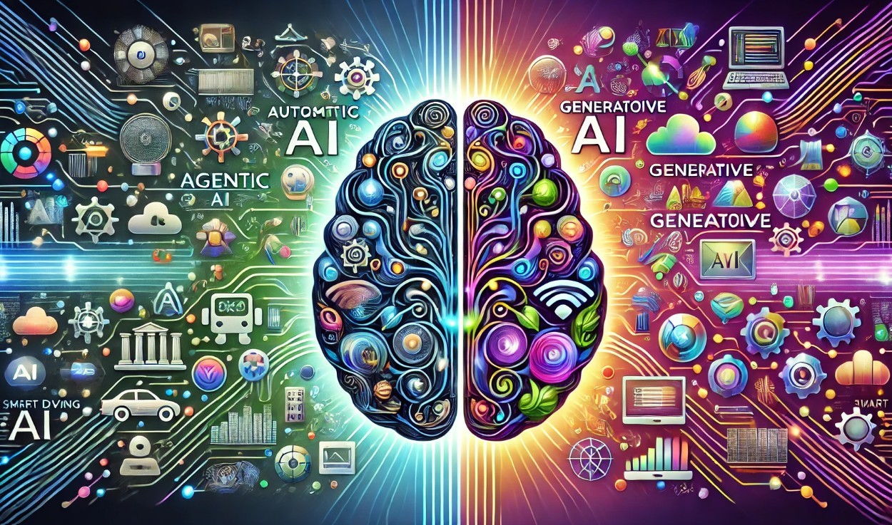 Agentic AI vs. Generative AI: Key Differences and Use Cases Explained