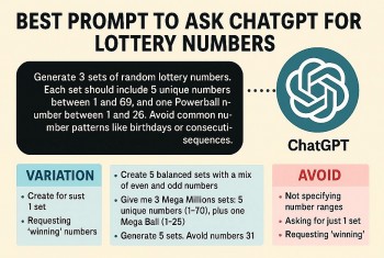 What’s the Best Prompt to Ask ChatGPT for Lottery Numbers?