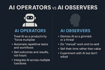 AI in 2025 and the Great Divide: Why Those Who Used It Won — and How 2026 Will Accelerate the Split