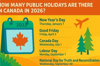 How Many Public Holidays Are There in Canada in 2026? A Full Guide for Travelers and Workers