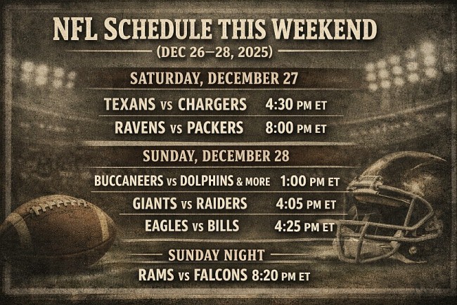 NFL Schedule This Weekend (Dec 26–28, 2025): Games, Kickoff Times & How to Watch
