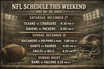 NFL Schedule This Weekend (Dec 26–28, 2025): Games, Kickoff Times & How to Watch