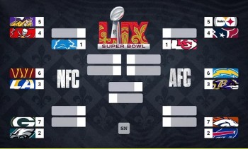 NFL Playoff Elimination Watch: Which Teams Are Officially Out in 2025 (Updated Week 17)