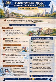Pennsylvania Public School Calendar 2026: What the School Year Really Looks Like for Families