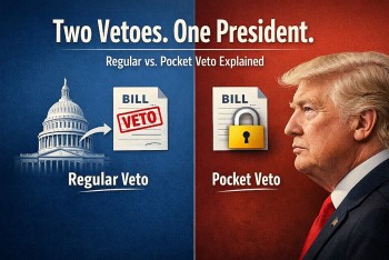 U.S. Presidential Veto Power: Types, History, and How It Works