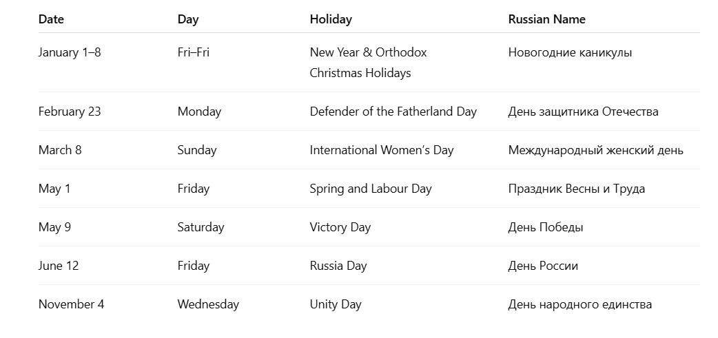 Russia Calendar 2026: Public Holidays, Festivals, and Orthodox Traditions
