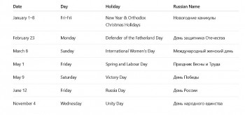 Russia Calendar 2026: Public Holidays, Festivals, and Orthodox Traditions