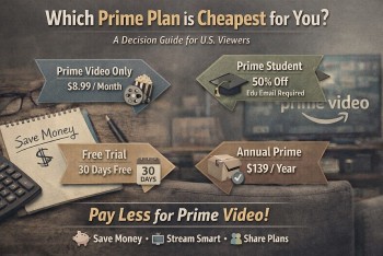 Which Prime Plan Is Cheapest for You? Four Smart Options