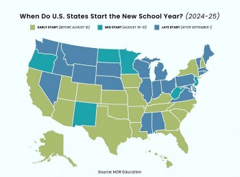 When Is Summer Break in the U.S., and Why Is It So Long?