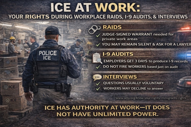 ICE at Work: Your Rights During Workplace Raids, I-9 Audits, and Interviews