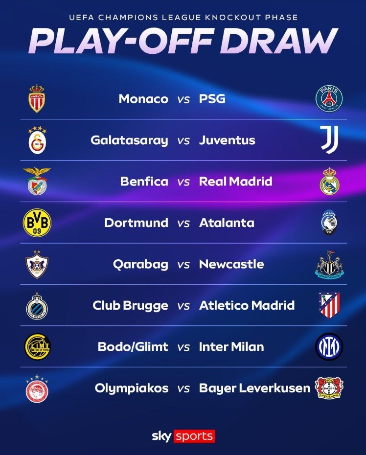 2025/26 UEFA Champions League Fixtures and Results: Full Schedule, Key Matches and Knockout Preview