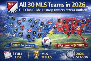 Full List of All 30 MLS Teams in 2026: Founding, Owners, Titles, Stars, and Season Outlook