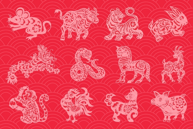 What is Lunar Date today (February 17): Auspicious/ Inauspicious, Lucky/ Evil Directions for 12 Chinese zodiac signs