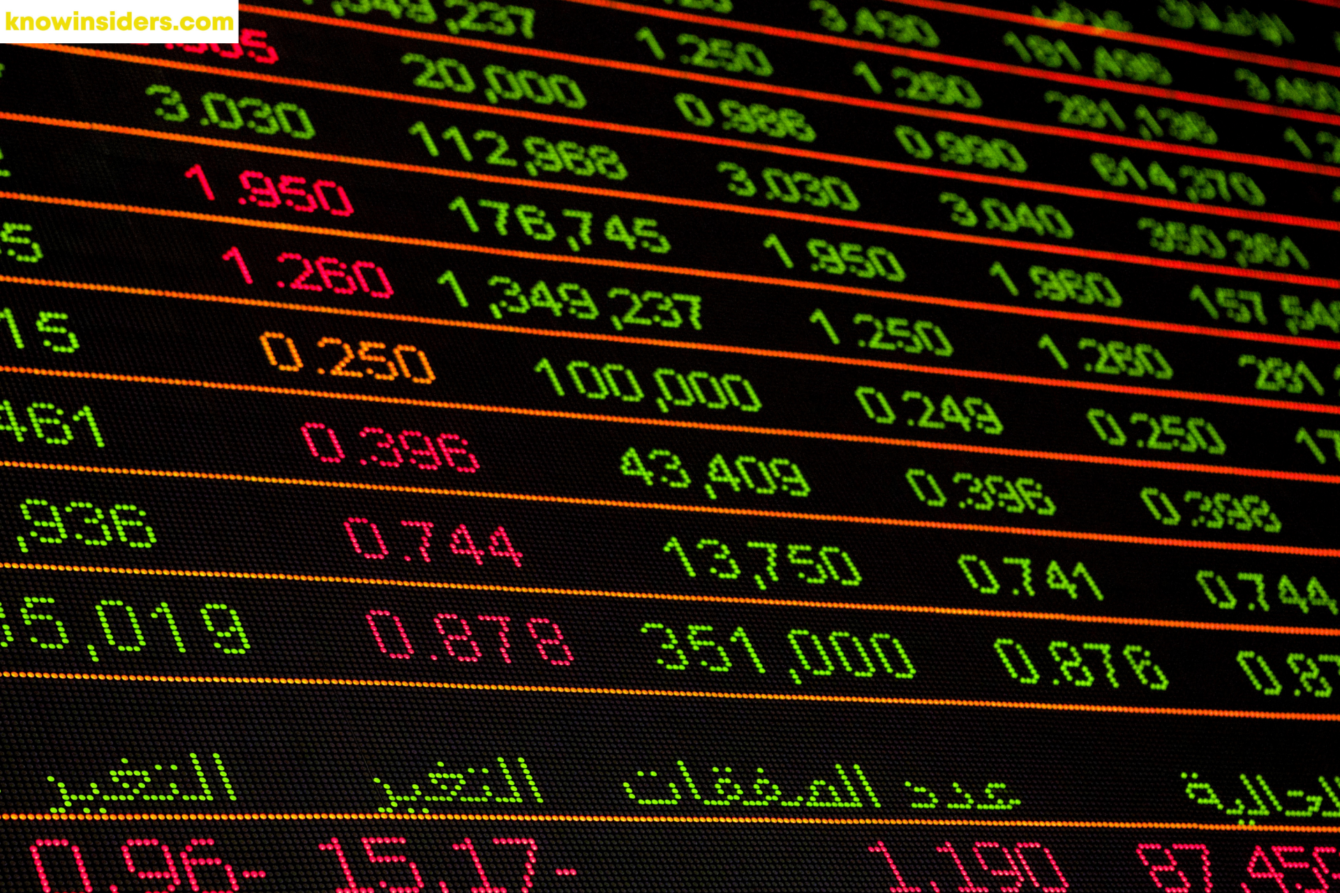 Can Foreigners Buy or Invest in Chinese Stock Market?