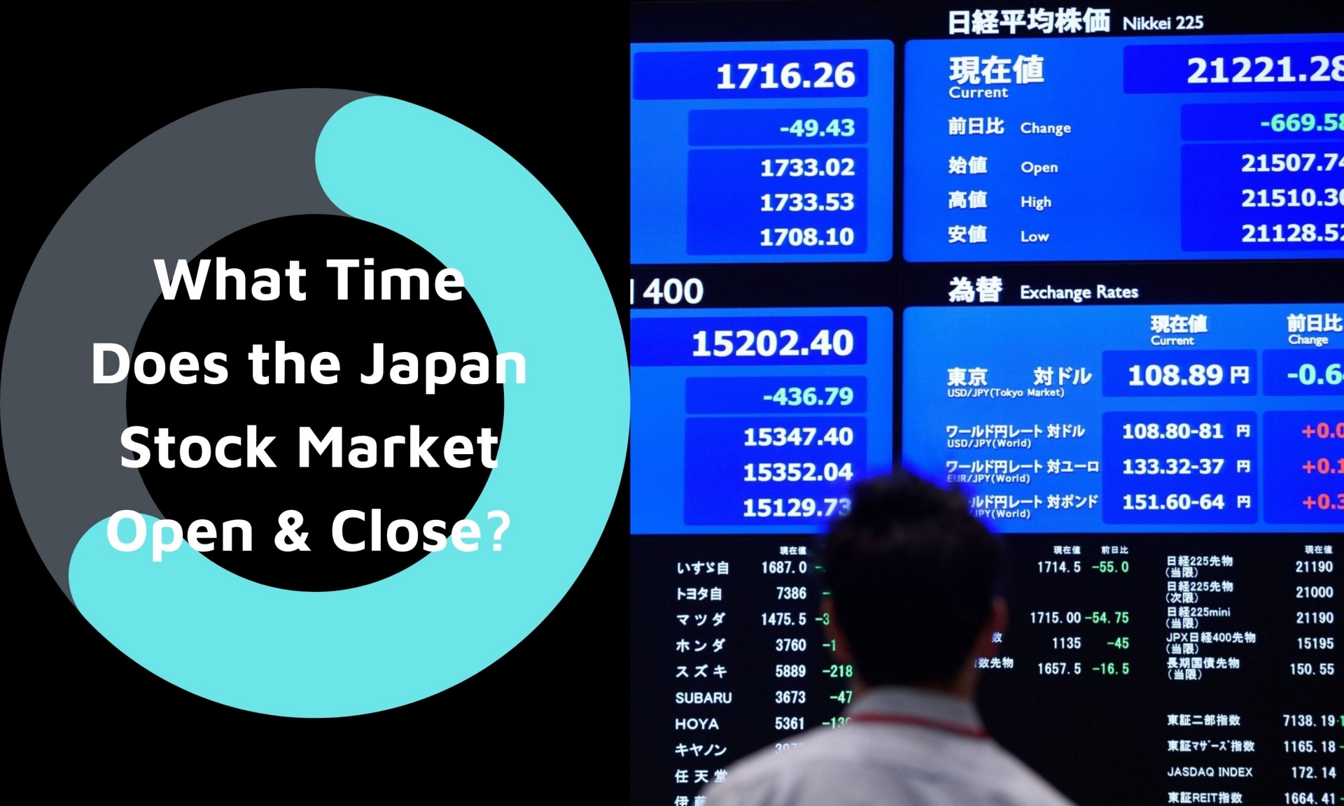 When is the Opening and Closing Time of the Japanese Stock Market?