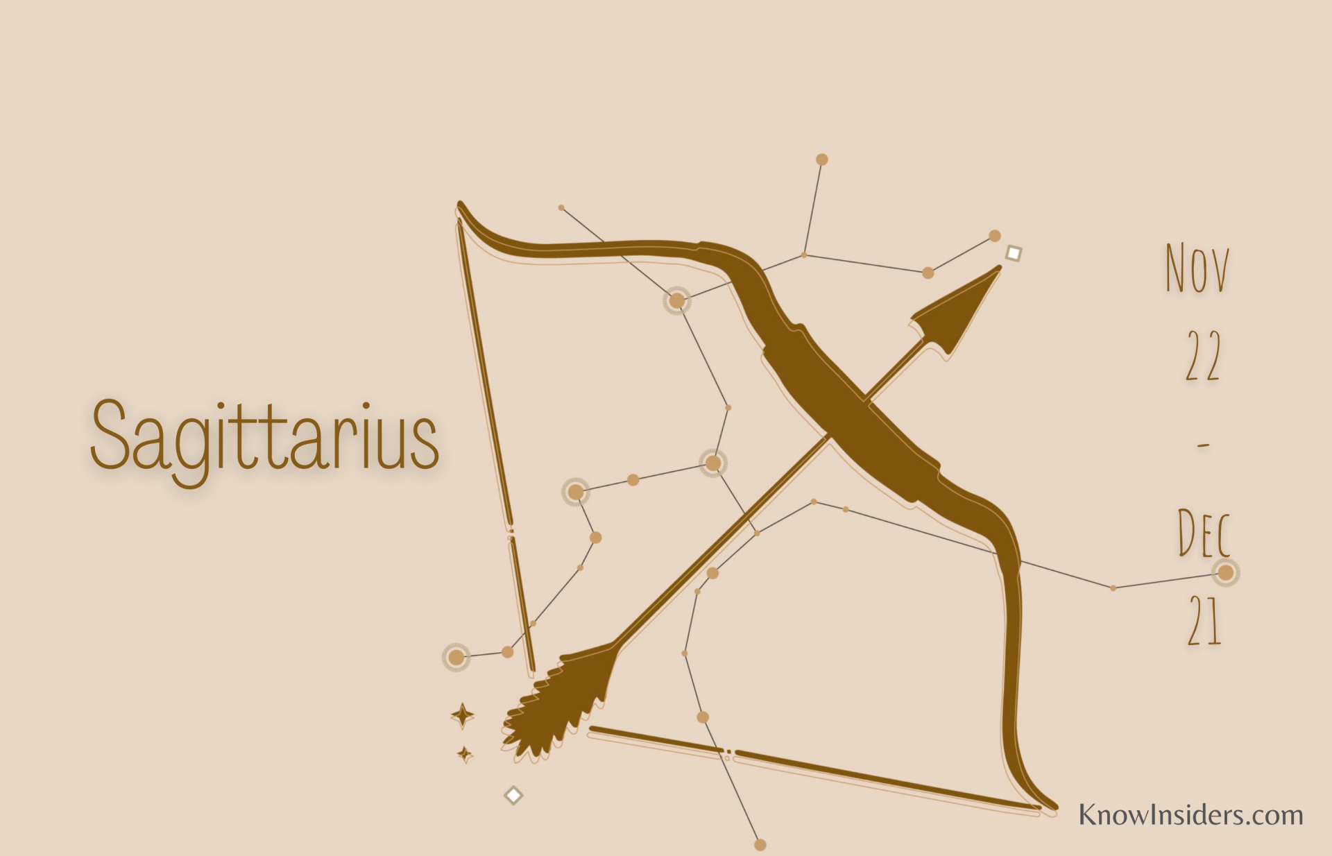 SAGITTARIUS Zodiac Sign: Dates, Meaning and Personal Traits