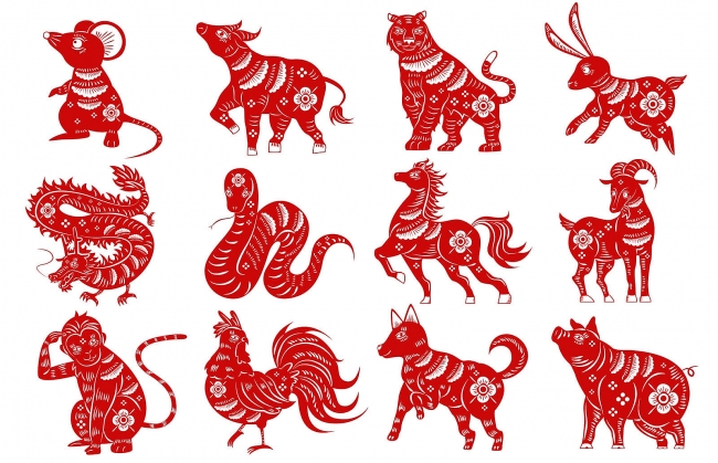 What is Lunar Date today (February 3): Auspicious/ Inauspicious, Lucky/ Evil Directions for 12 Chinese zodiac signs