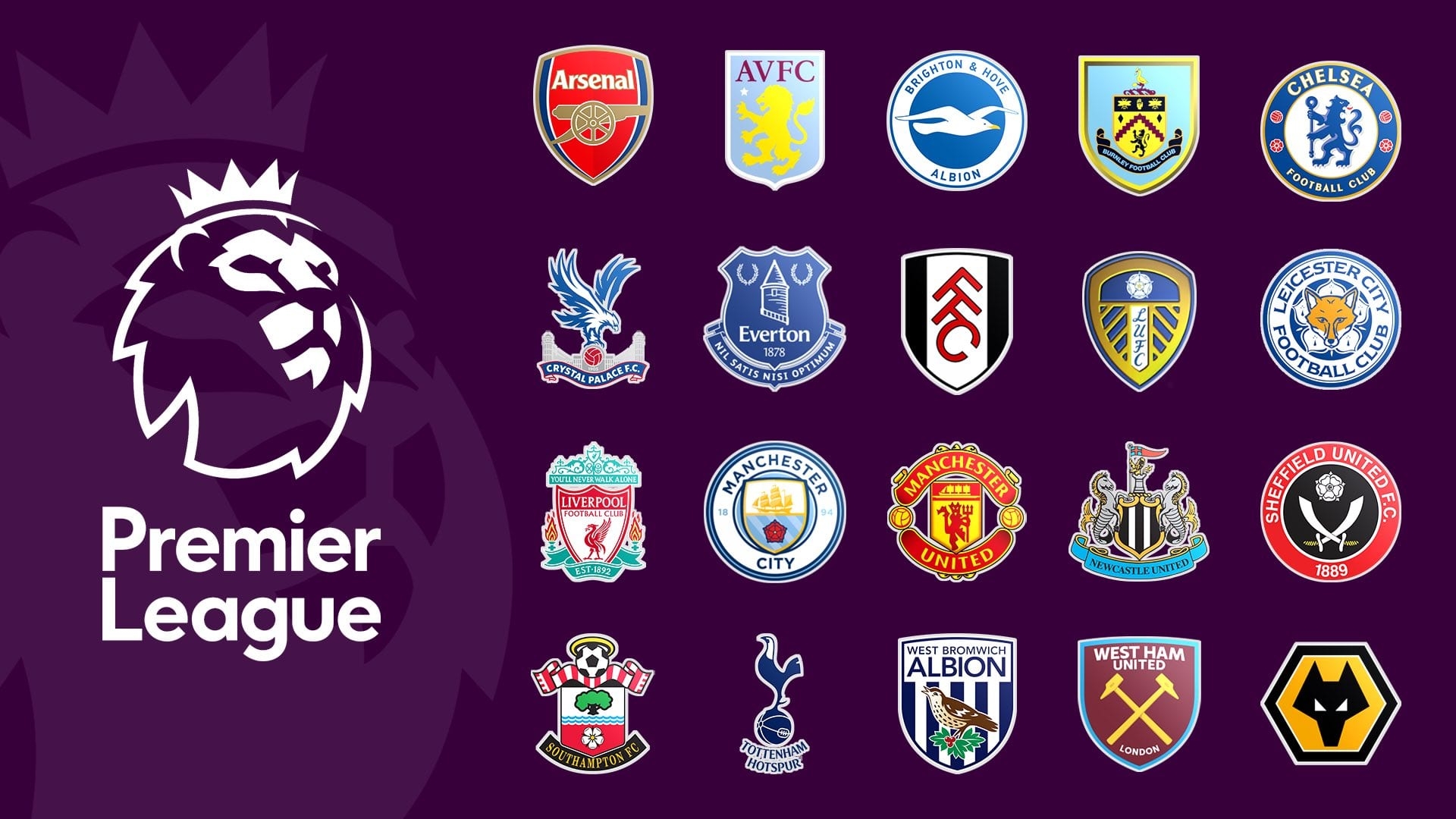 Updated Table and Standings of 2021 Premier League - Positions of Football Teams, Points, Last Five Results