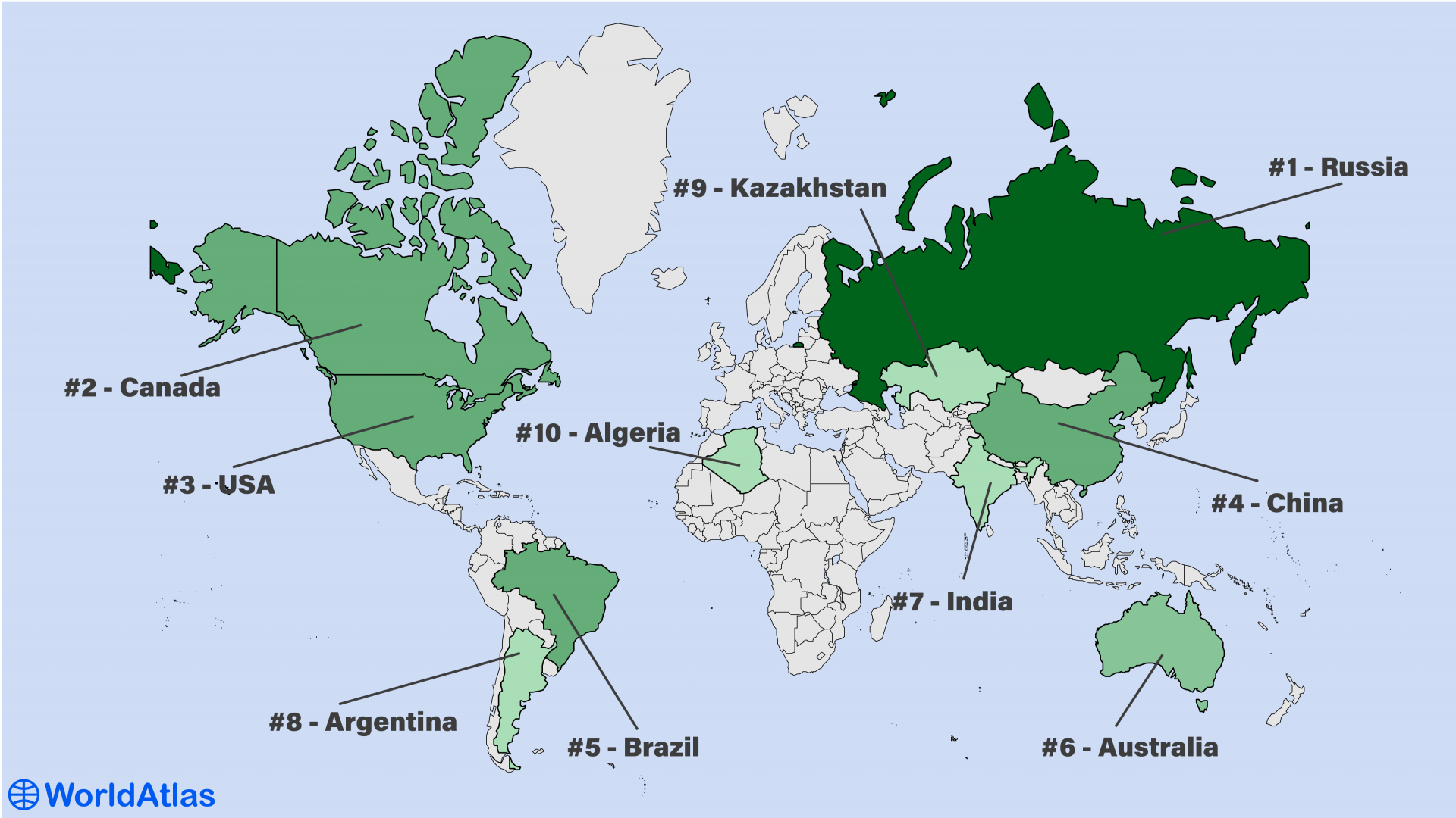 Top 9 Countries with the Largest Landmasses