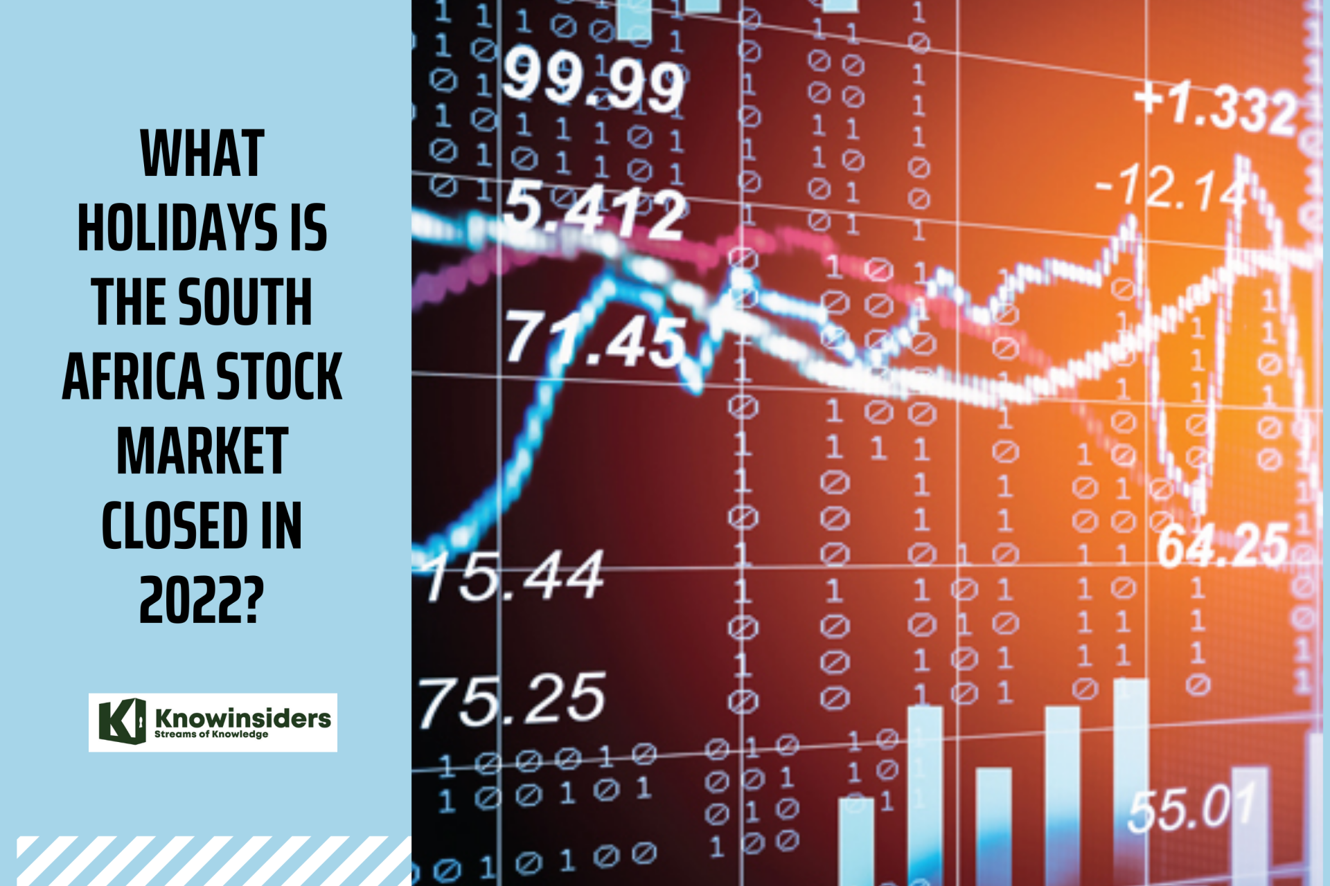 Full Lost of South Africa Stock Market Holidays: Are the Market Closed or Opened Today