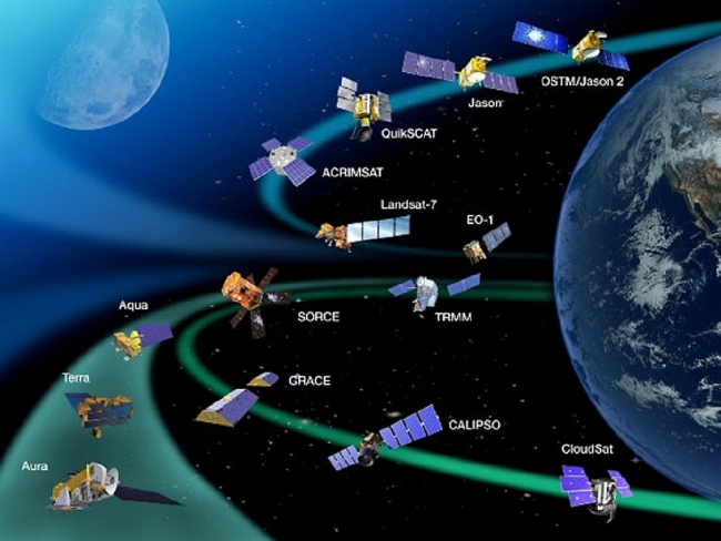 Top 15 World Largest Satellite Companies by Market Value
