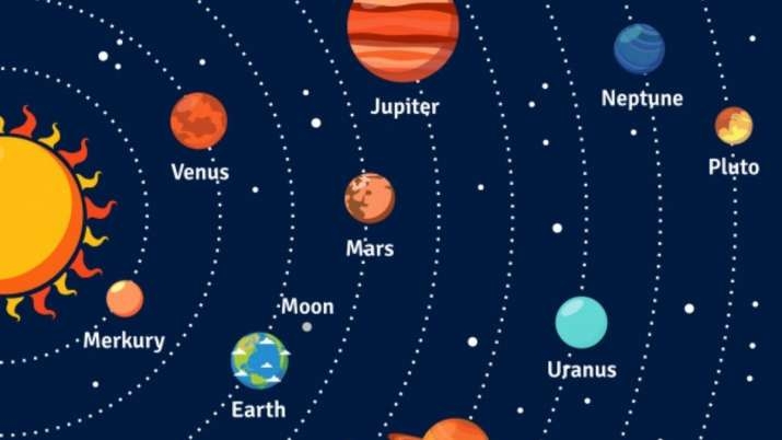 Second Mercury Retrograde 2022: Astrological Advices for 12 Zodiac Signs to Survive